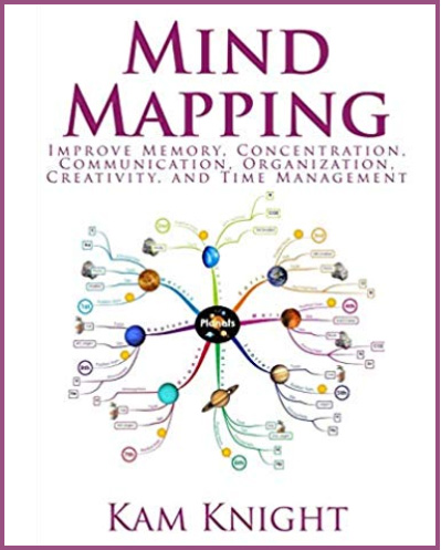 Book Review of Mind Mapping by Kam Knight